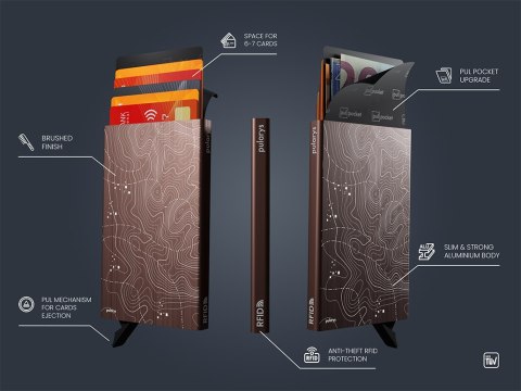 Etui na karty kredytowe RFID ZEN - TOPO-GRAPHIC