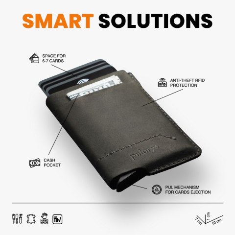 Portfel GOBI Portfel GOBI