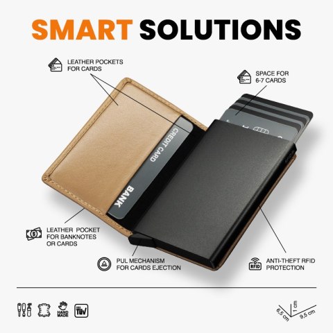 Portfel KANGOO - PEPIT Decor