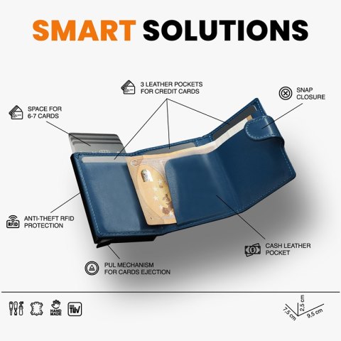 Portfel SOHO Portfel SOHO