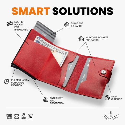 Portfel HIKER - CHIC Decor